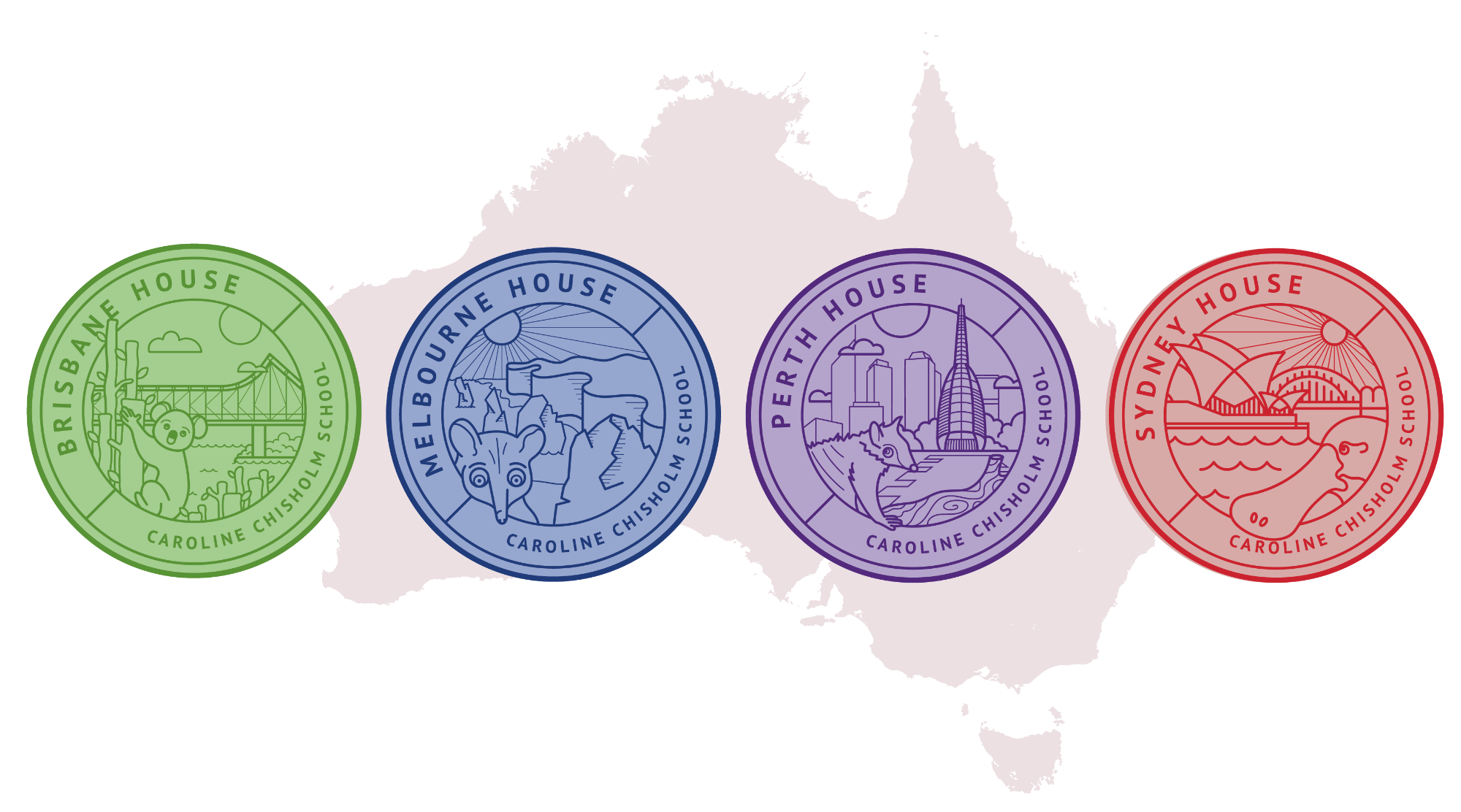Caroline Chisholm School House System